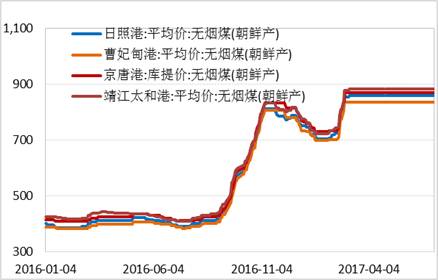 產業利空盡放，鎳價三季度或將迎來曙光丨下半年投資報告