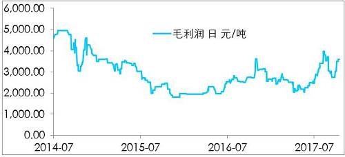 鎳開盤漲停，是新起點(diǎn)，還是成果收割？