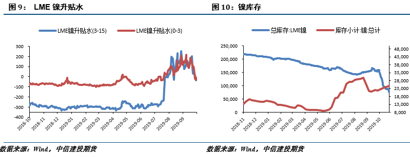 201不銹鋼,無錫不銹鋼,304不銹鋼板,201不銹鋼板,202不銹鋼板,無錫不銹鋼板