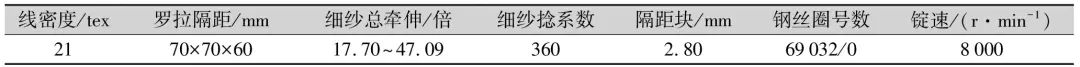 無錫不銹鋼板價(jià)格,201不銹鋼,無錫不銹鋼,304不銹鋼板,321不銹鋼板,316L不銹鋼板,無錫不銹鋼板