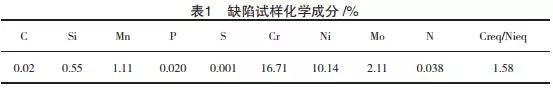 無錫不銹鋼板價(jià)格,201不銹鋼,無錫不銹鋼,304不銹鋼板,321不銹鋼板,316L不銹鋼板,無錫不銹鋼板