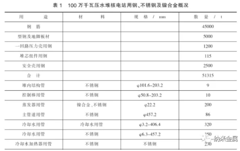 無錫不銹鋼板價格,201不銹鋼,無錫不銹鋼,304不銹鋼板,321不銹鋼板,316L不銹鋼板,無錫不銹鋼板