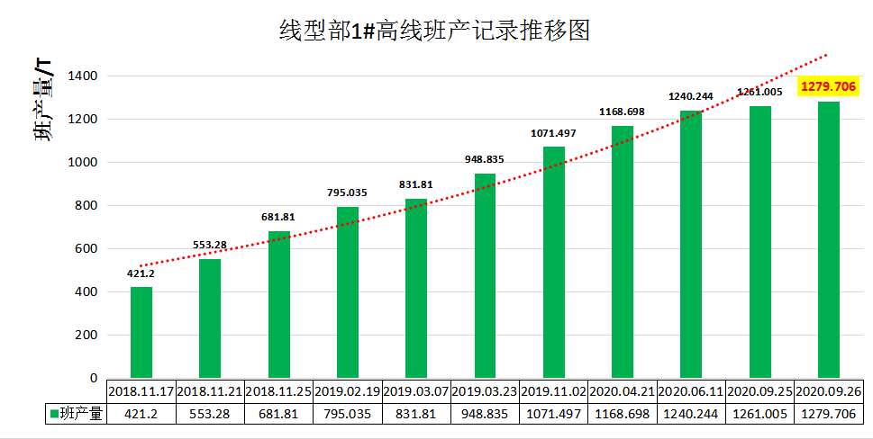 無錫不銹鋼板價格,201不銹鋼,無錫不銹鋼,304不銹鋼板,321不銹鋼板,316L不銹鋼板,無錫不銹鋼板